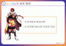 [e비즈니스]게임아이템거래사이트 ItemBey 분석 8페이지