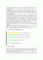 낙태와 이혼에서 자유로워 지자 14페이지