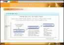 [경영정보시스템]고객관계관리(CRM)에 관하여 20페이지