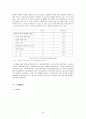 알코올중독 연구 고찰 24페이지