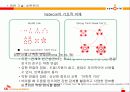 [e비즈니스]e비즈니스모델-온라인문화혁명 싸이월드 분석 16페이지