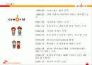 [e비즈니스]e비즈니스모델-온라인문화혁명 싸이월드 분석 18페이지