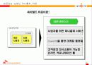 [e비즈니스]e비즈니스모델-온라인문화혁명 싸이월드 분석 35페이지
