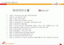 [e비즈니스]e비즈니스모델-온라인문화혁명 싸이월드 분석 38페이지