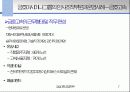금호아시아나 그룹의 인사조직과 운영사례 7페이지