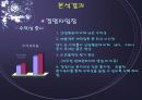 동아제약과 유한양행의 재무분석 25페이지