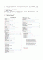 (외식산업 경영사례) Mcdonald 맥도날드의 경영 성공 사례 (SWOT, Analysis,STP 모두 포함) 39페이지
