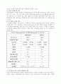 (외식산업 경영사례) Mcdonald 맥도날드의 경영 성공 사례 (SWOT, Analysis,STP 모두 포함) 85페이지