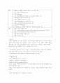 제왕절개술-수술실자료 2페이지