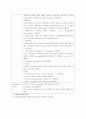 제왕절개술-수술실자료 8페이지