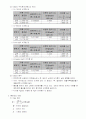 [화학공학/재료공학]전기전도도와 열전도도의 관한 termpaper 자료 3페이지