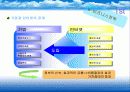 이비지니스 4페이지