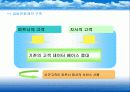 이비지니스 8페이지