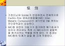 [신소재분석실험]각 Solder재료의 Re-Flow 시간에 따른 조직과 강도 변화 분석 14페이지