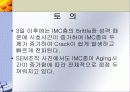 [신소재분석실험]각 Solder재료의 Re-Flow 시간에 따른 조직과 강도 변화 분석 15페이지
