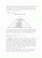 Servant Leadership 5페이지