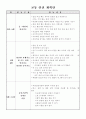 유아 연간 안전교육계획안 2페이지