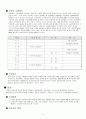 lg 전자의 인사관리 9페이지