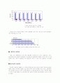 니코틴 흡연 9페이지
