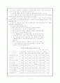 국제 행사의 구성요소와 개최효과 : 2002 한일 월드컵을 중심으로 7페이지