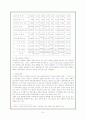 국제 행사의 구성요소와 개최효과 : 2002 한일 월드컵을 중심으로 8페이지