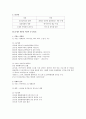 일본 영화 이해 3페이지