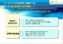 [지식공학]포스코 건설 지식경영 사례연구 9페이지