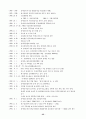 장애인복지의 이해 25페이지