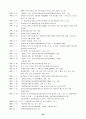 장애인복지의 이해 28페이지