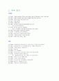 비즈니스 전화 영어 리포트 4페이지