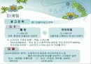 주거학 푸르지오 아파트 분석 ppt 자료 14페이지