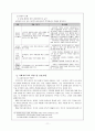 백혈병과  의료사회복지사의 역할 11페이지
