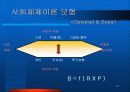 교육체제론 파워포인트 15페이지