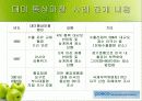 포스코 사례분석 11페이지