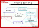 컴투스 모바일 게임의 제작과 소비 및 서비스 15페이지