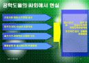 효과적인 공학 프로젝트 작성법과 외국의 상표도용 피해 사례 5페이지