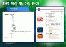 효과적인 공학 프로젝트 작성법과 외국의 상표도용 피해 사례 14페이지