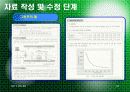효과적인 공학 프로젝트 작성법과 외국의 상표도용 피해 사례 18페이지
