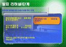 효과적인 공학 프로젝트 작성법과 외국의 상표도용 피해 사례 22페이지
