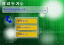 효과적인 공학 프로젝트 작성법과 외국의 상표도용 피해 사례 24페이지