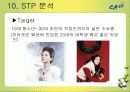 마케팅성공한 아이리버 분석 15페이지