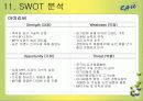 마케팅성공한 아이리버 분석 17페이지