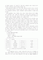 축산물브랜드의 현황과 실태 22페이지