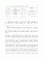 축산물브랜드의 현황과 실태 24페이지
