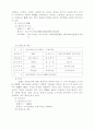 축산물브랜드의 현황과 실태 25페이지