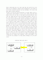 도요타의 성공과 실패(사례) 16페이지