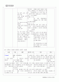 [의약학] 정신분열증 케이스  14페이지