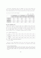 행정수도 이전에 따른 경제적 효과분석 8페이지