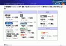 [e비즈니스]SK텔레콤의 인터넷 사업전략 분석 9페이지
