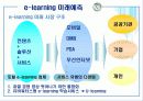 [e비즈니스]차세대 수익모델 e-learning 에 관하여 23페이지